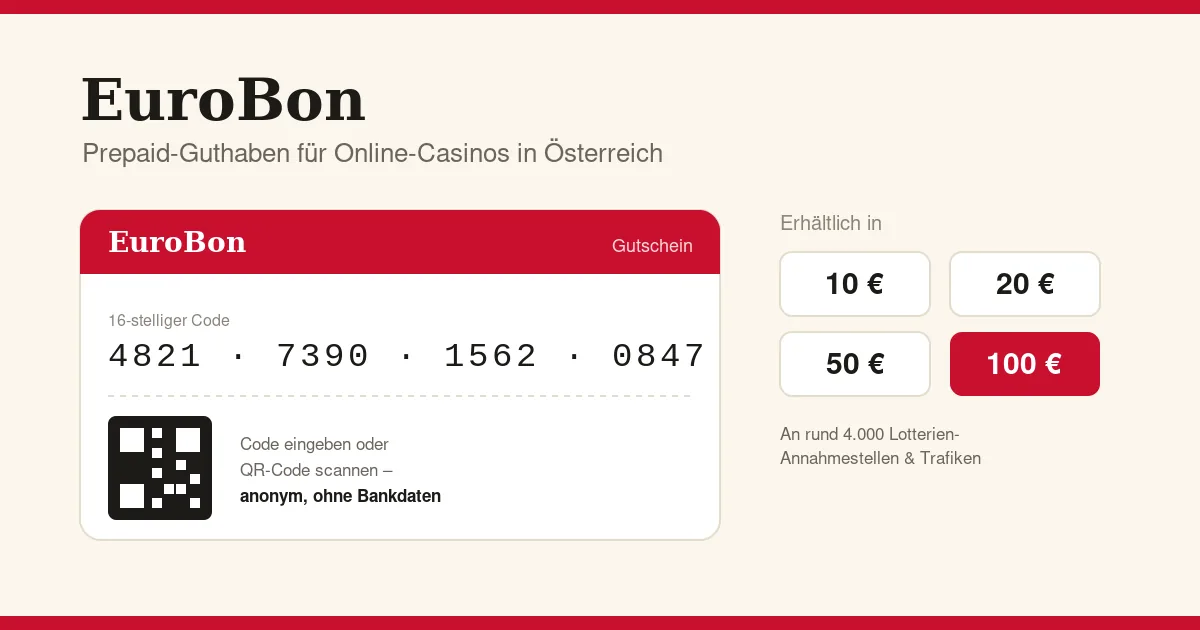 Illustration eines EuroBon Prepaid-Gutscheins mit 16-stelligem Code, QR-Code und Stückelungen von 10 bis 100 Euro für Online-Casino-Einzahlungen in Österreich